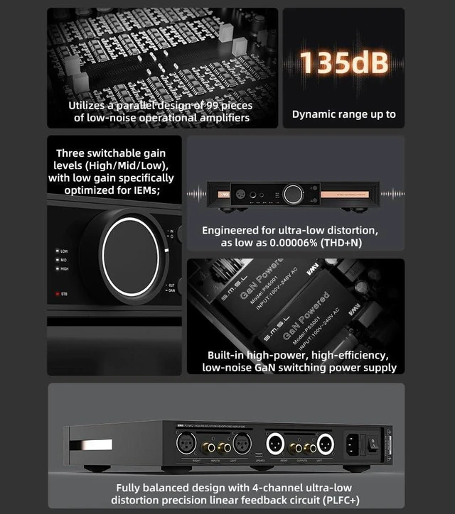 Alt view image 10 of 14 - SMSL V.M.V P2 MK2 (Upgraded) Hi-Res Headphone Amplifier,Full Balanced, 99-piece Op-Amp Parallel Matrix, SNR 135dB, THD+N 0.00006%, Hi-End Preamp High Output Power 16/14W, 32/8W, with USB Port
