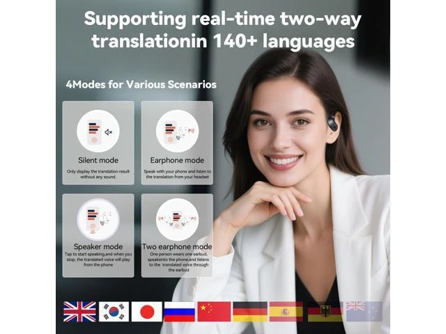 Alt view image 10 of 10 - Xmenha Ai Translation Earbuds Real Time 144 Languages Translator Earbuds Real Time Translating Ai Headphones Language Translation AudíFonos Traductores Traductor De Ingles EspañOl