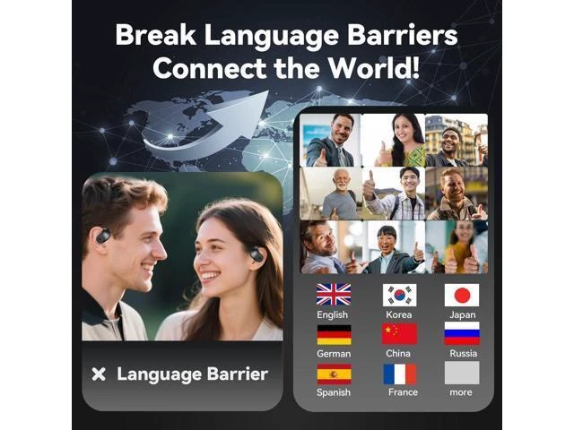Alt view image 8 of 10 - Xmenha Ai Translation Earbuds Real Time 144 Languages Translator Earbuds Real Time Translating Ai Headphones Language Translation AudíFonos Traductores Traductor De Ingles EspañOl
