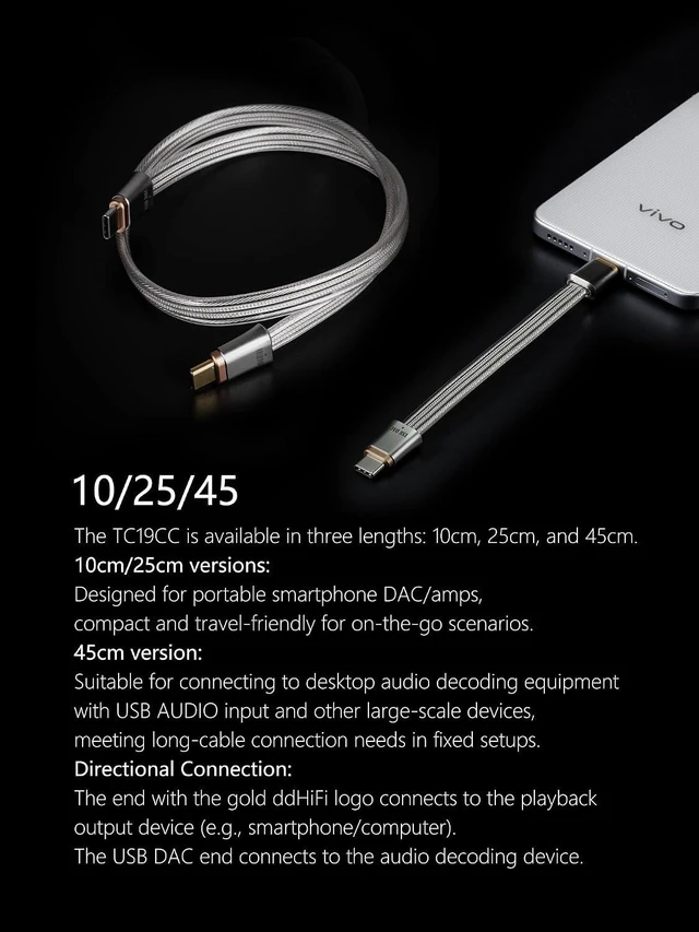 Alt view image 8 of 10 - TC19CC USB C Cable Digital Signal OTG Cable Pure Silver USB-C to USB-C DAC Cable, Four-Wire Parallel Design, 25cm