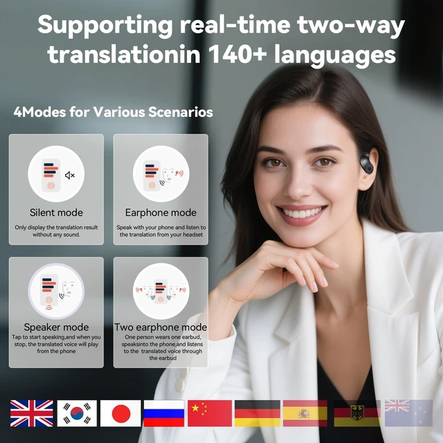 Alt view image 10 of 10 - Xmenha Ai Translation Earbuds Real Time 144 Languages Translator Earbuds Real Time Translating Ai Headphones Language Translation AudíFonos Traductores Traductor De Ingles EspañOl