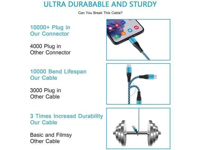 Alt view image 12 of 14 - Type C Charger Fast Charging Power Cord 5Pack 6FT Android USB C Charging Cable Braided Phone Charger for Samsung Galaxy S21 S20 A02S A12 A32 A42 A52 A11 Moto G Stylus/G Power/G Play G7 LG Stylo 6 5 4