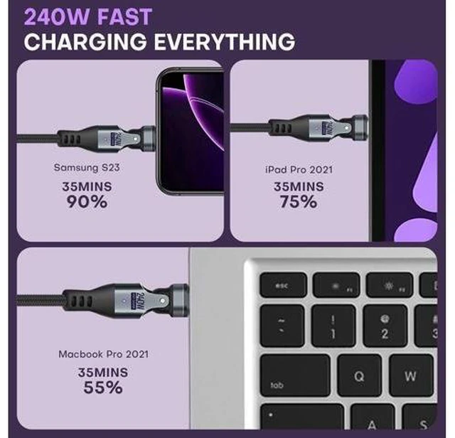 Alt view image 12 of 14 - Magnetic USB Adapter Type C to C with 4 Short Cable 2 Pack 16 PIN PD 240W 180° Rotation USB 2.0 480MBPS 1V3 Tips OTG Port Replacement & Extender Adapter (Black)