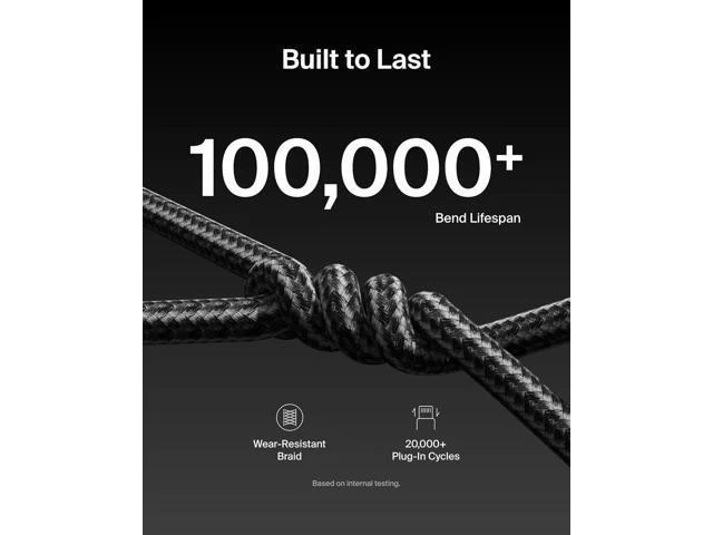 Alt view image 10 of 14 - USB C to USB C Cable ?2-Pack 6.6ft 240W - Type C Charger iPhone Charger Cord Soft Braided Flexible for iPhone 17 Galaxy S25 Pixel 10 MacBook Chromebook iPad Pro Switch C Black
