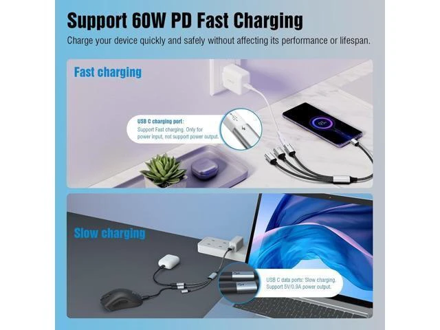 Alt view image 9 of 14 - USB C Splitter Cable USB C Male to 3 USB C Female Adapter with Fast Charging Data Transfer 3 in 1 OTG Type C Cord Converter for iPhone 15/15 Pro/15 Pro Max/15 Plus iPad Pro/Air Mac