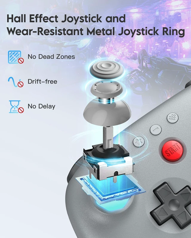 Alt view image 9 of 14 - 64 Bluetooth Controller for Analogue 3D, Switch, Switch 2, Windows, Android Hall Effect Joystick, Vibration, Turbo Function Gray