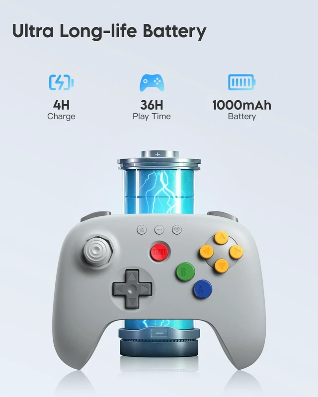 Alt view image 14 of 14 - 64 Bluetooth Controller for Analogue 3D, Switch, Switch 2, Windows, Android Hall Effect Joystick, Vibration, Turbo Function Gray