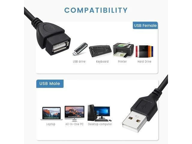 Alt view image 10 of 11 - USB Extension Cable 10-Pack Bulk Male to Female 5 ft USB-A 2.0 Extender Cord