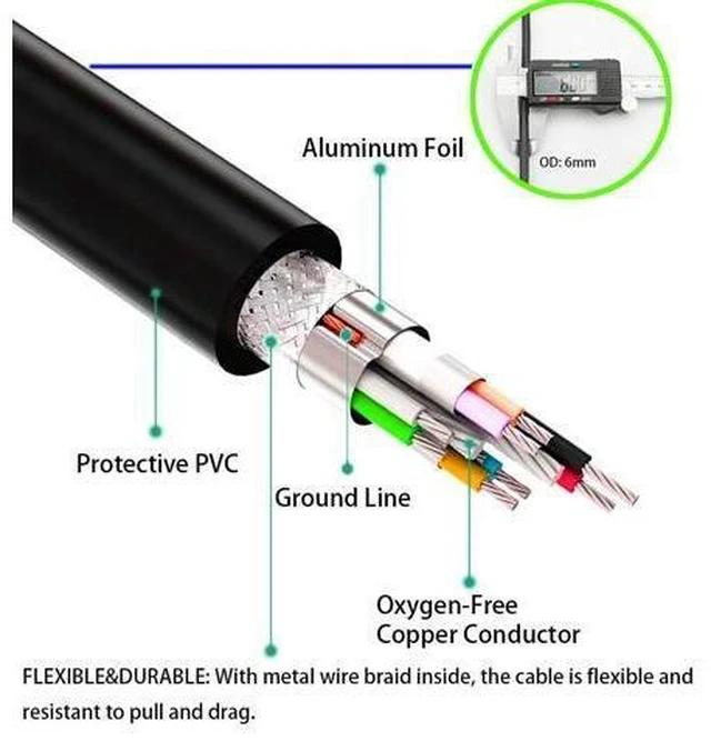 Alt view image 10 of 12 - USB 3.0 Extension Cable 20 ft 22 AWG Long USB Extension Cable SuperSpeed USB 3.0 Type A Male to Female USB Cable Compatible with Printer Xbox USB Flash Drive Card Reader Hard Drive Camera