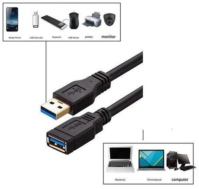 Alt view image 11 of 12 - USB 3.0 Extension Cable 20 ft 22 AWG Long USB Extension Cable SuperSpeed USB 3.0 Type A Male to Female USB Cable Compatible with Printer Xbox USB Flash Drive Card Reader Hard Drive Camera