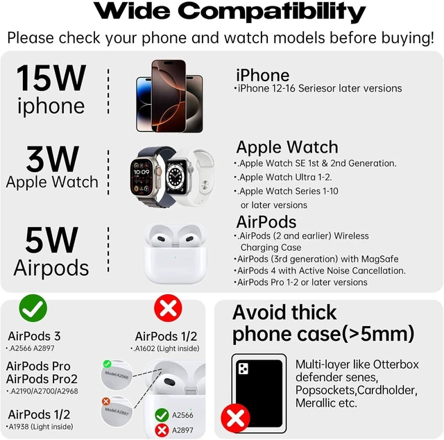Alt view image 13 of 14 - Magnetic Charger for iPhone Charging Station Mag-Safe Phone Charger for iPhone 17 16 15-12 Series for Airpods Watch and Phone Charging Stand