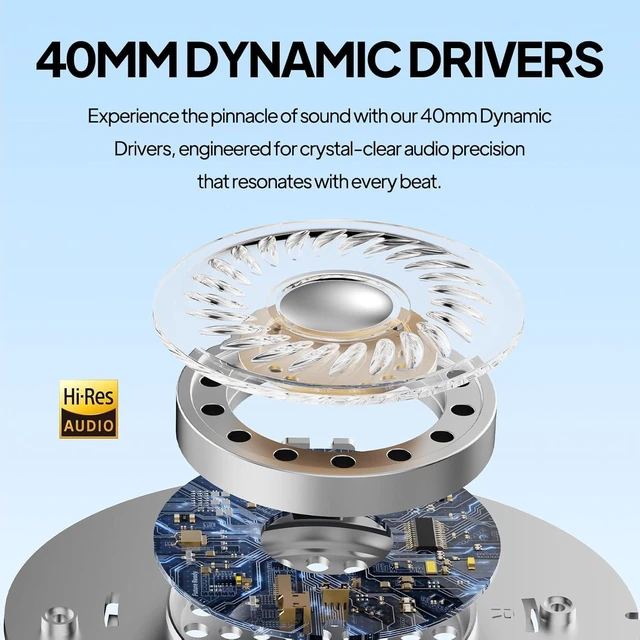 Alt view image 7 of 10 - ADOOPE Wired Over-Ear Headphones with USB C Connector, Hi-Fi Stereo Sound, Noise-Isolating Ear Cups, Comfortable Fit for USB C Devices (No Bag, Black)