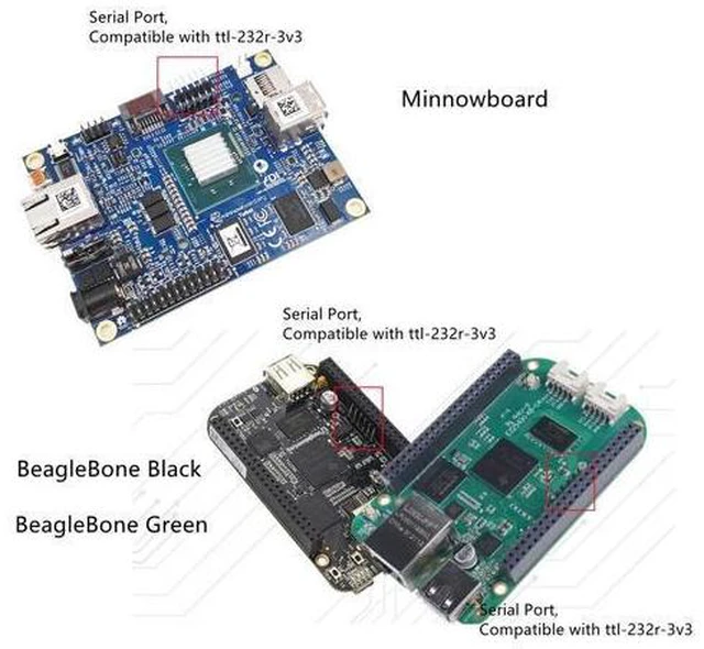 Alt view image 13 of 14 - FTDI TTL-232R-3V3 USB to TTL UART Adapter Converter Serial Cable,3.3V,6 Way, USB to TTL UART Debug Cable