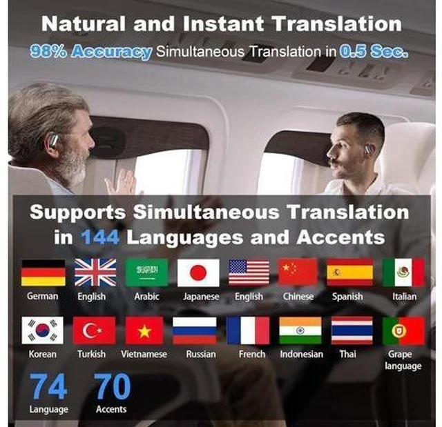 Alt view image 8 of 10 - AI Language Translation Earbuds, Wireless Earbuds Translator Real Time 144 Languages 3-in-1 Translator Ear Buds 5.4 Bluetooth Headphones Two-Way Translating Device fit iOS and Android - Black 2