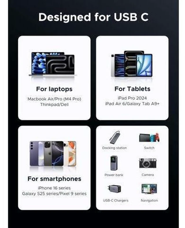 Alt view image 14 of 14 - 240W USB C Cable 40Gbps USB C to USB C Cable USB4.0 GEN3 8K 60Hz PD 3.1 Video Cable Compatible with USB C Monitors Hubs Docks MacBook Air iPhone 17/16 Pro Max Galaxy S25/S24 Ultra 3.3FT