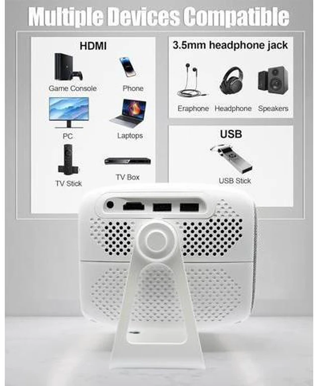 Alt view image 10 of 14 - Official Licensed Netflix & Electric FocusMini Projector with WIFI and Bluetooth, 270° rotation, Braided fabric design, Native 1080P Movie Projector with Built-in Speaker, 900ANSI, White Cool white