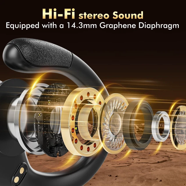 Alt view image 8 of 10 - HAOYUYAN Wireless Earbuds, Sports Bluetooth Headphones, 80Hrs Playtime Ear Buds with LED Power Display, Noise Canceling Headset, IPX7 Waterproof Earphones for Workout/Running (Black)