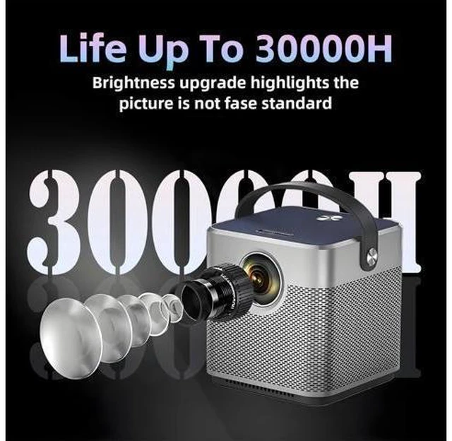 Alt view image 9 of 14 - Movie Projector with Android System, 1080P Full HD Smart Video Projector with WIFI and Bluetooth for Inside and Outside, Compatible with phone/ Laptop/TV Stick/USB Drive/Game/Audio, Graphite