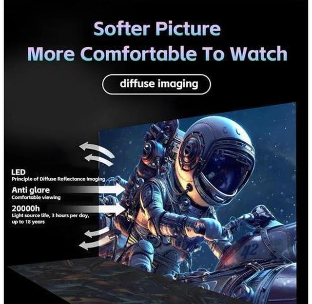 Alt view image 11 of 14 - Movie Projector with Android System, 1080P Full HD Smart Video Projector with WIFI and Bluetooth for Inside and Outside, Compatible with phone/ Laptop/TV Stick/USB Drive/Game/Audio, Graphite