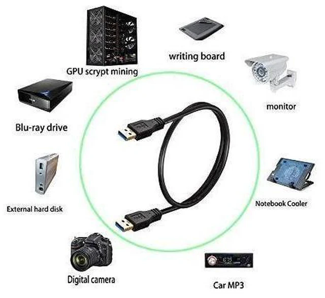 Alt view image 12 of 12 - USB to USB Cable Male to Male 20 ft Long USB 3.0 Cable A to A for Data Transfer Hard Drive Enclosures Printer Modem Cameras