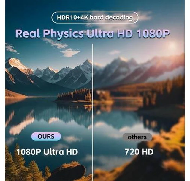 Alt view image 13 of 14 - Movie Projector with Android System, 1080P Full HD Smart Video Projector with WIFI and Bluetooth for Inside and Outside, Compatible with phone/ Laptop/TV Stick/USB Drive/Game/Audio, Graphite