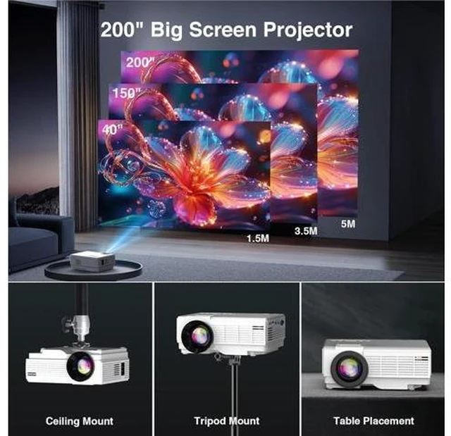 Alt view image 9 of 12 - 1080P Mini Projector with Screen, Portable Home Theater Movie Projector with Two-Way Bluetooth, HDMI/USB Input for Smartphone/TV Stick, Ideal for Indoor & Outdoor Use Netflix Version