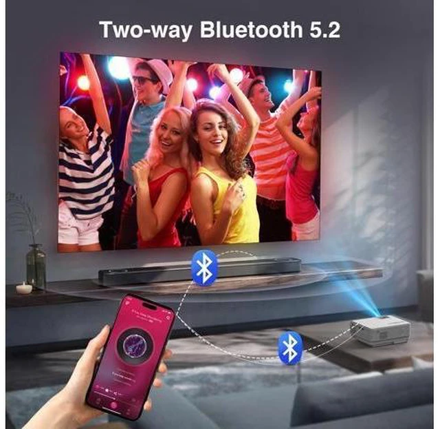 Alt view image 10 of 12 - 1080P Mini Projector with Screen, Portable Home Theater Movie Projector with Two-Way Bluetooth, HDMI/USB Input for Smartphone/TV Stick, Ideal for Indoor & Outdoor Use Netflix Version