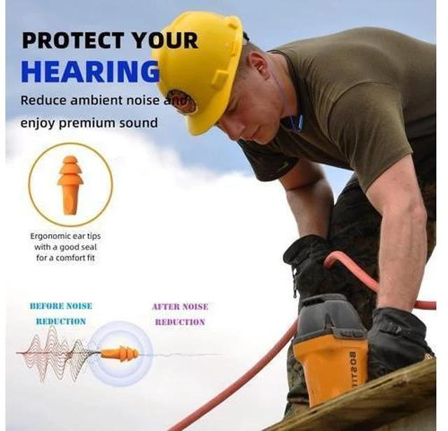Alt view image 9 of 14 - Ear Plugs Bluetooth Headphones for Work Neckband Wireless Earbuds Noise Reduction in-Ear Earphones with Mic and Controls Waterproof Earbuds with 20 Hours Battery for Industrial Safety