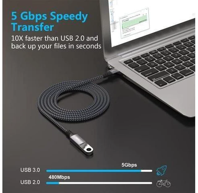 Alt view image 11 of 14 - USB Extension Cable 20ft- USB3.0 Extension Cable Durable Braided Design Type A Male to Female USB Extender for Printer Keyboard Mouse Flash Drive