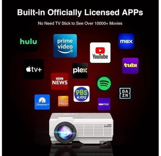 Alt view image 11 of 12 - 1080P Mini Projector with Screen, Portable Home Theater Movie Projector with Two-Way Bluetooth, HDMI/USB Input for Smartphone/TV Stick, Ideal for Indoor & Outdoor Use Netflix Version