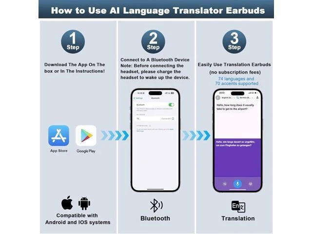 Alt view image 12 of 14 - AI Real-Time Translation Earbuds,Wireless Earbuds,144 Languages Ear Buds,Two-Way Translator Earbuds, Bluetooth Headphones, Ear pods Wireless,HD Sound Translating Earbuds for Travel, Business