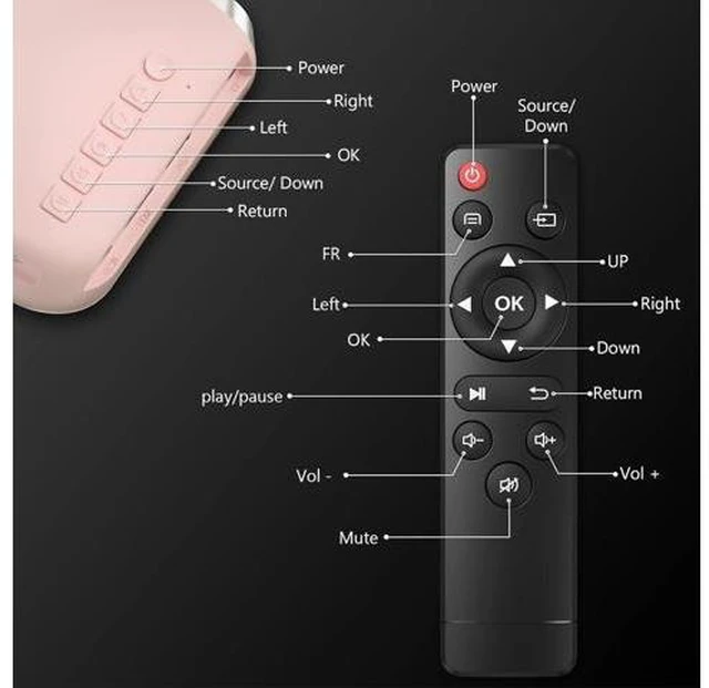 Alt view image 10 of 14 - Mini Projector WiFi Home Theater Portable Projector, Phones Can Be Connected to The Movie Projector Via WiFi or Via Data Cable, Compatible With Smartphone/ Tablet/ Laptop/ TV Stick/ USB Drive Pink