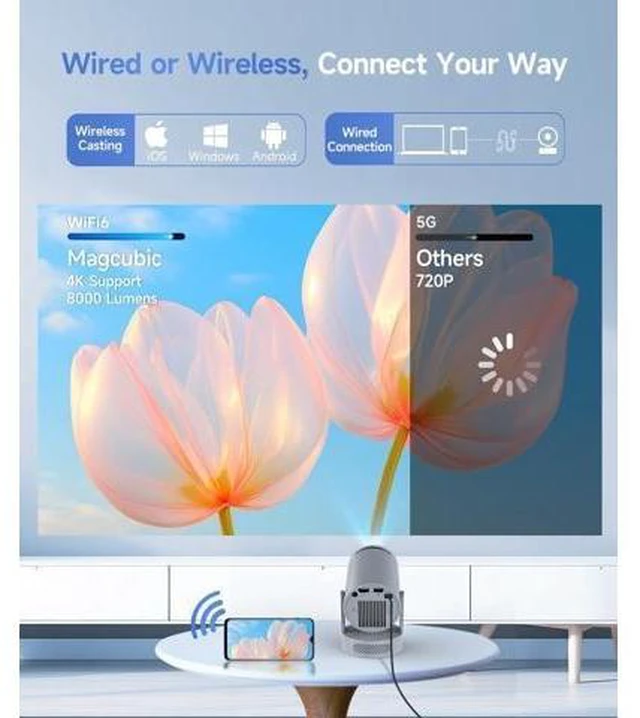 Alt view image 12 of 12 - ini Projector with WiFi 6 and Bluetooth 5.4, Portable Projector 4K Support, 5W Soundbase Speaker, Auto Vertical Keystone 180°Rotatable Smart Proyector for Movie Home Outdoor Manual Focus Grey