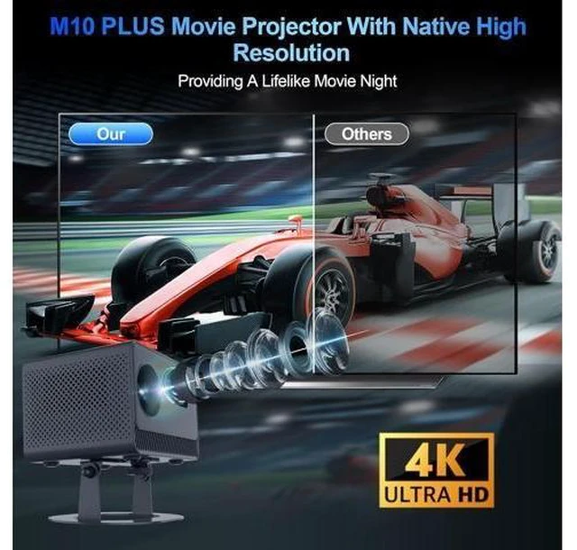 Alt view image 11 of 12 - Mini Projector Support 4K with WiFi and Bluetooth, Built-in APPS & Electric Focus, 300 ANSI & Auto Keystone Portable Projector, 200" Screen Compatible with iPhone/Laptop/TV Stick for Bedroom Outdoor