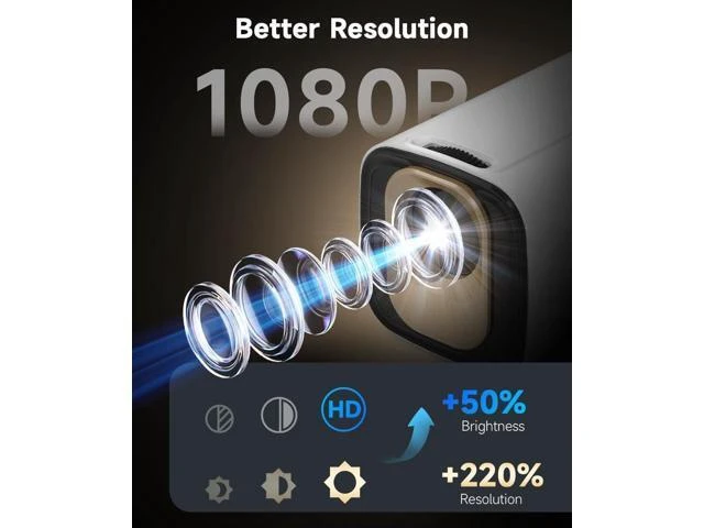 Alt view image 11 of 14 - Auto Focus&1080PMini Smart Projector with 4K Support, Portable Projector with Wifi and Bluetooth, 5W Speaker, Built in Apps, Voice Control, Outdoor Movie Projector