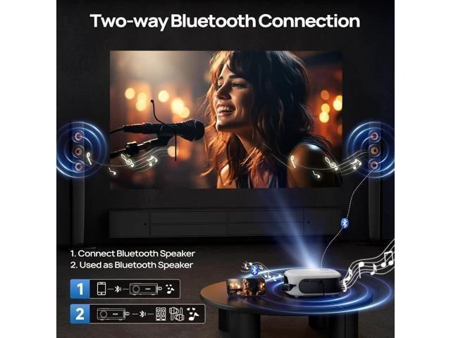 Alt view image 9 of 14 - Mini Projector with WiFi and Bluetooth, 1080P/4K Supported Movie Projector with 5G WiFi 6, USB-C Fast Charging | Portable Projector for Bedroom, Small Projector Wide Compatible, (Navy Blue)
