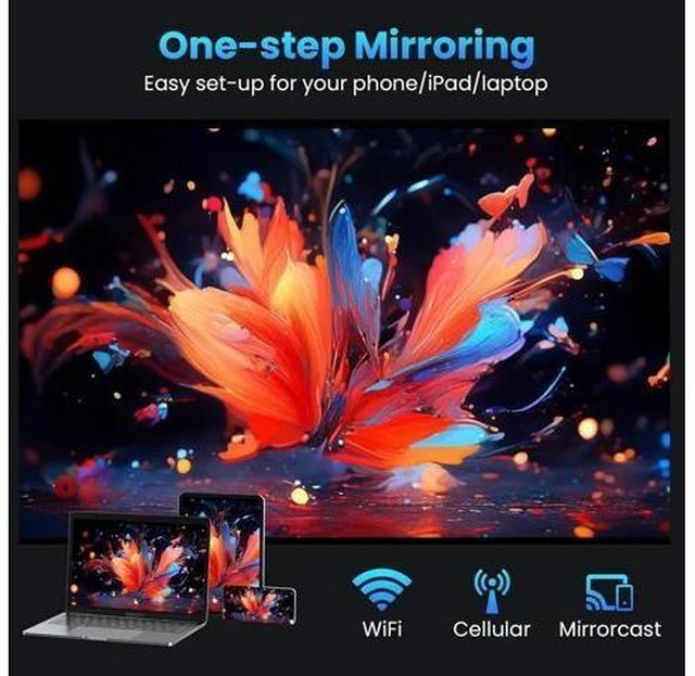 Alt view image 12 of 14 - Mini Projector Bluetooth, Fully Sealed Portable Projector, 75% Zoom & Low Noise, Movie Projector for Phone/Laptop/Stick/HDMI/USB-Gray 15000 LUX
