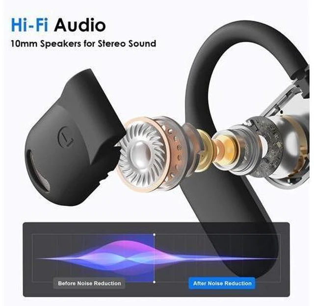 Alt view image 13 of 14 - Language Translator Earbuds, 3-in-1 Translation Earbuds, AI Translation Earbuds Real Time for Android iOS, 144 Languages AI Earbuds Translators Headphones for Travel Business Learning (Black)