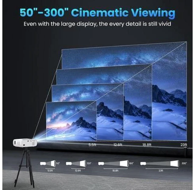 Alt view image 13 of 14 - Mini Projector Bluetooth, Fully Sealed Portable Projector, 75% Zoom & Low Noise, Movie Projector for Phone/Laptop/Stick/HDMI/USB-Gray 15000 LUX