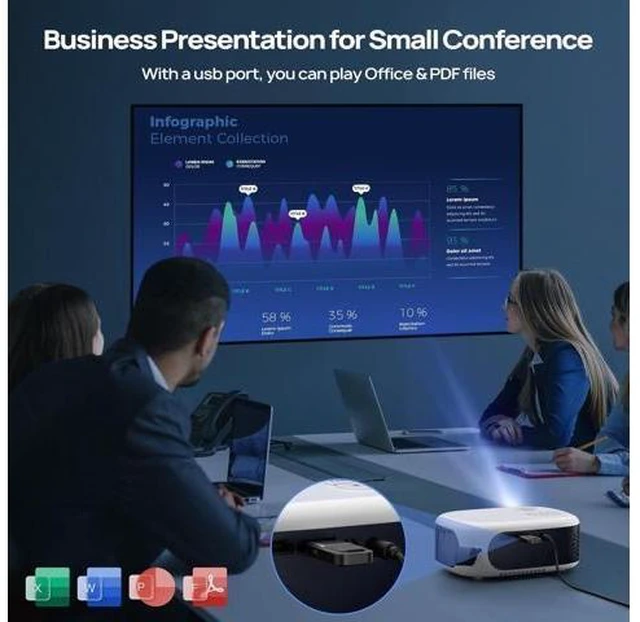 Alt view image 11 of 14 - Mini Projector with WiFi and Bluetooth, 1080P/4K Supported Movie Projector with 5G WiFi 6, USB-C Fast Charging | Portable Projector for Bedroom, Small Projector Wide Compatible, (Navy Blue)
