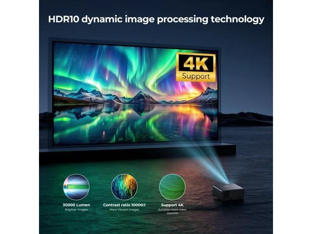 Alt view image 12 of 14 - Mini Projector, Upgraded Full HD 1080P Support Video Projector, Portable Small Movie Projector, Compatible with iOS/Android/Windows/TV Stick/Box/USB/HDMI Movie Projector with apps