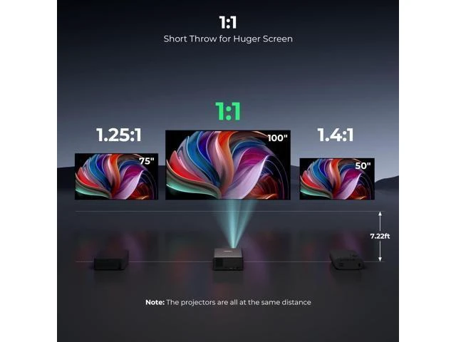 Alt view image 14 of 14 - Mini Projector, Upgraded Full HD 1080P Support Video Projector, Portable Small Movie Projector, Compatible with iOS/Android/Windows/TV Stick/Box/USB/HDMI Movie Projector with apps