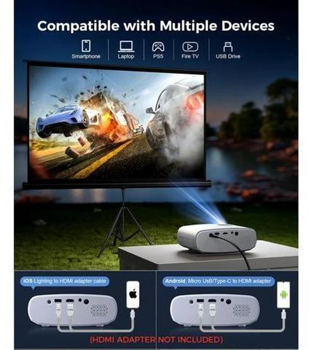 Alt view image 12 of 14 - Mini Projector, ELEPHAS Portable Projector for iPhone, 7000L with Synchronize Smartphone Screen, Movie Projector with 1080P HD/200 Screen Support, Compatible with Android/iOS/TV Stick/HDMI/USB/SD