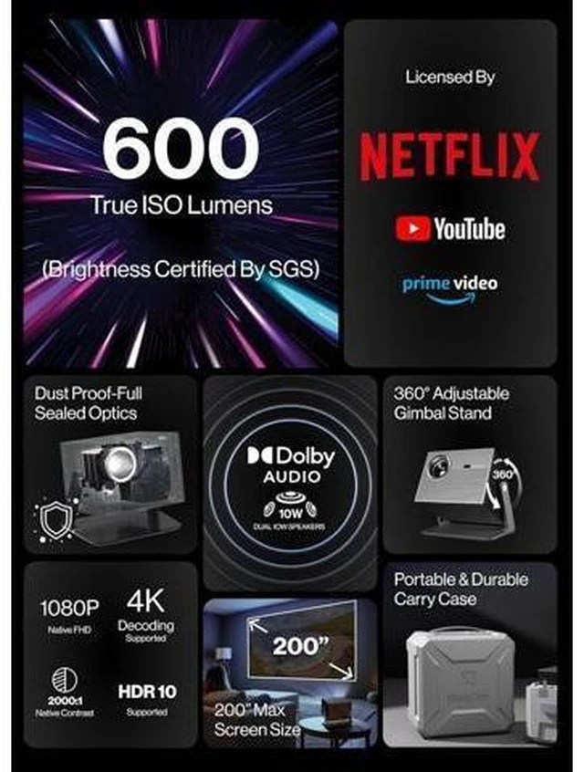 Alt view image 9 of 14 - Cube 600 Netflix Projector, 1080P Portable Projector with Wifi and Bluetooth, True ISO 600 ANSI Lumens, 360° Adjustable Gimbal Stand, Auto Keystone Video Projector, MAX 200''Display