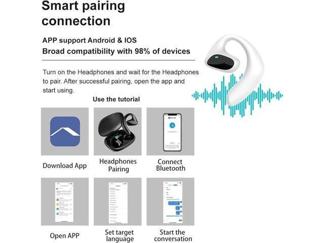 Alt view image 13 of 14 - Flegobey Translator Earbuds, Fleglobey Translation Earbuds, Openair Max Ai Headphones Translator, 3 in 1 Language Flegobey Translation Ear Buds Real Time Translation Device (Black)