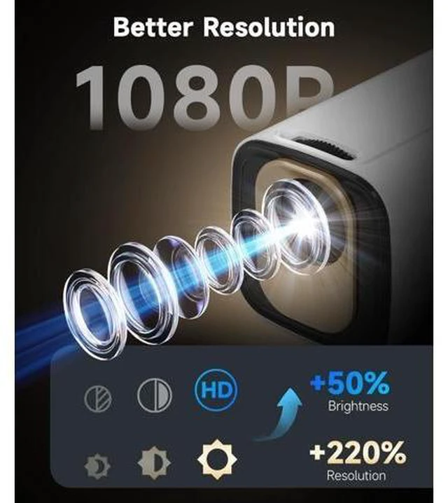 Alt view image 11 of 14 - Mini Smart Projector with 4K Support, Portable Projector with Wifi and Bluetooth, 5W Speaker, Built in Apps, Voice Control, Outdoor Movie Projector