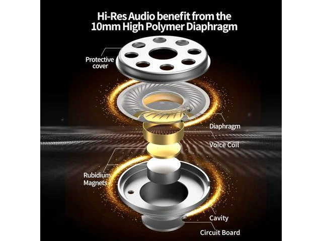 Alt view image 12 of 14 - CRA in Ear Monitor Headphones Ultra-Thin Diaphragm Dynamic Driver IEM Earphones Clear Sound & Deep Bass Wired Gaming Earbuds with Tangle-Free Detachable Cable for Singer Musicians Drummers DJ