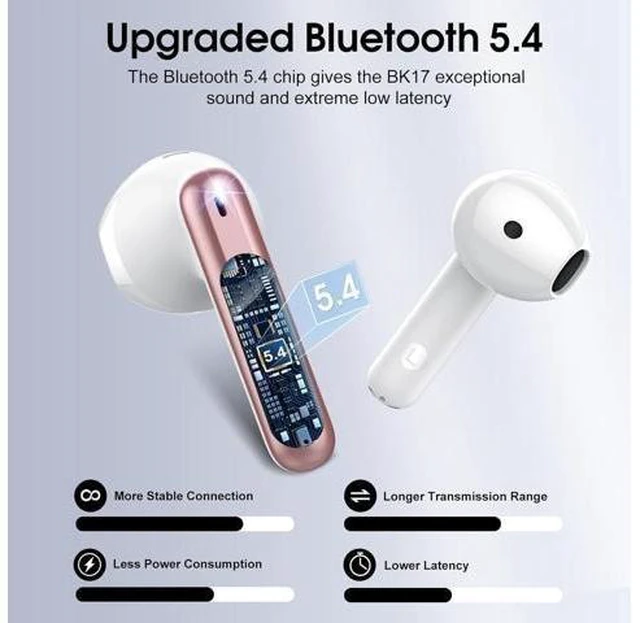Alt view image 10 of 14 - Wireless Earbuds 2025 Bluetooth 5.4 Headphones in Ear Buds 40H HiFi Stereo Bluetooth Earbuds with 4 ENC Noise Cancelling Mics IP7 Waterproof Mini Earphones with Dual LED Display USB C Pink Gold