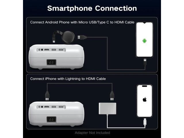 Alt view image 14 of 14 - Mini Projector Bluetooth, Fully Sealed Portable Projector, 75% Zoom & Low Noise, Movie Projector for Phone/Laptop/Stick/HDMI/USB-Gray 400 ANSI