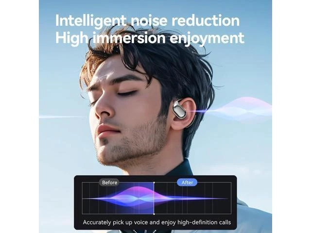 Alt view image 11 of 14 - AI Translation Earbuds Real Time, Wireless Earbuds,3-in-1 Language Translator Earbuds, Two-Way Open Ear Headphones, HD Sound,Noise Canceling Ear Buds Wireless Bluetooth Earbuds for Travel, Business